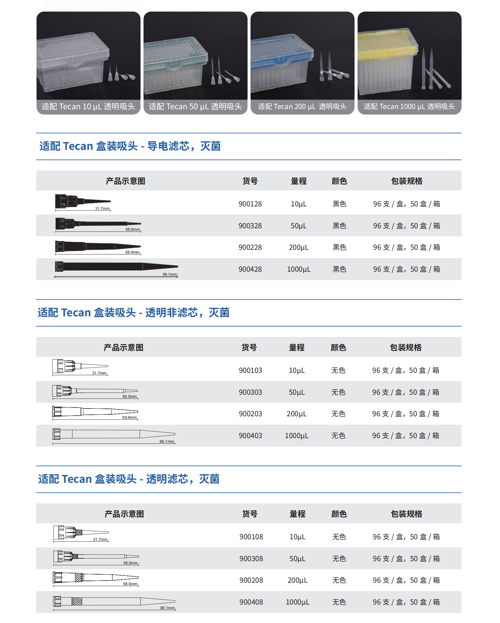 適配Tecan自動(dòng)化工作站吸頭4.png