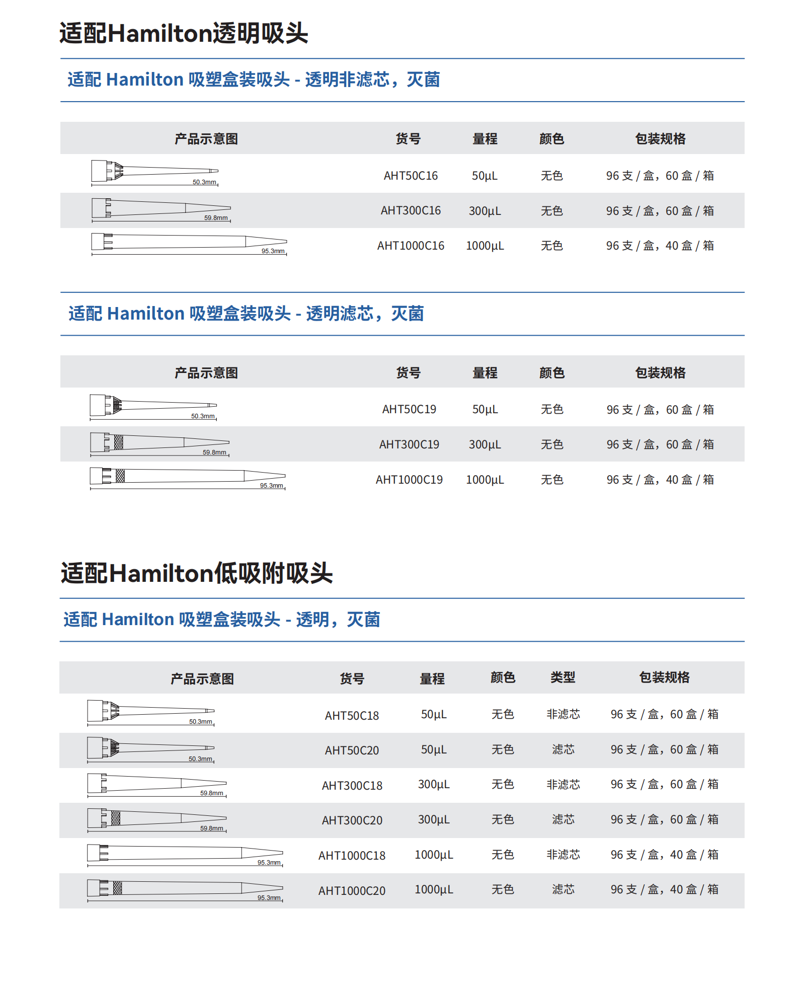 適配Hamilton自動化工作站吸頭3.png