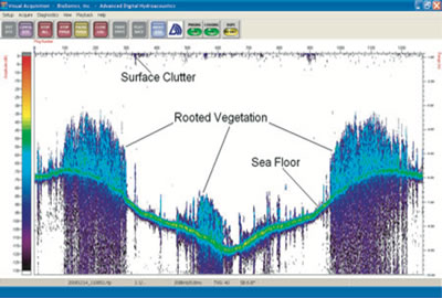 ECHO-USV-DTX33.jpg
